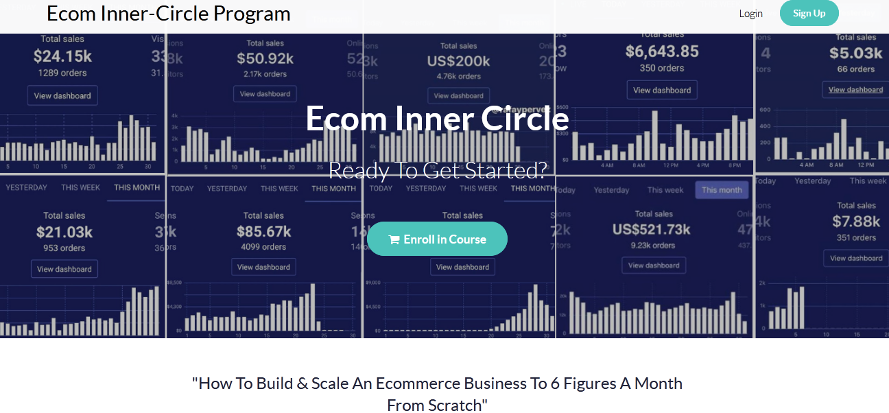 Arie Scherson – Ecom Inner Circle