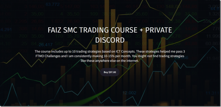 Faiz SMC Trading Course