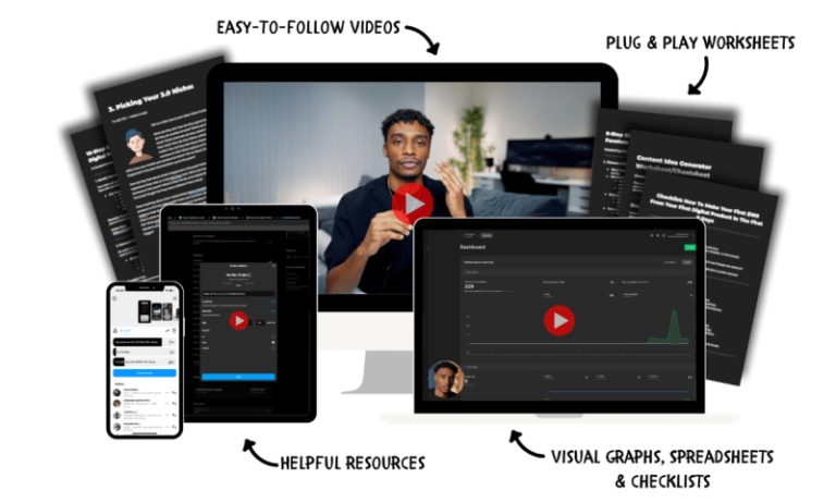 Montell Gordon – Digital Income Blueprint + Update 1