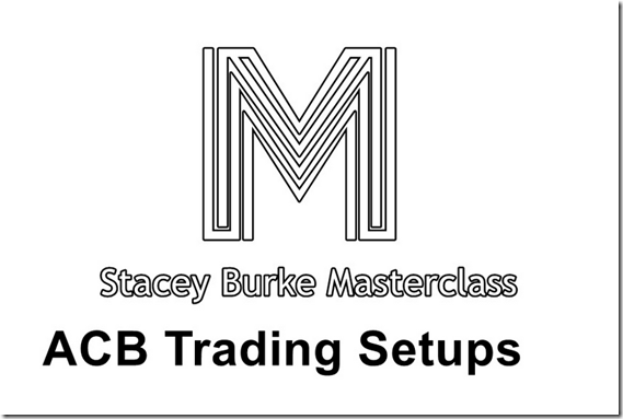 Stacey Burke – ACB Trading Setups Master Class