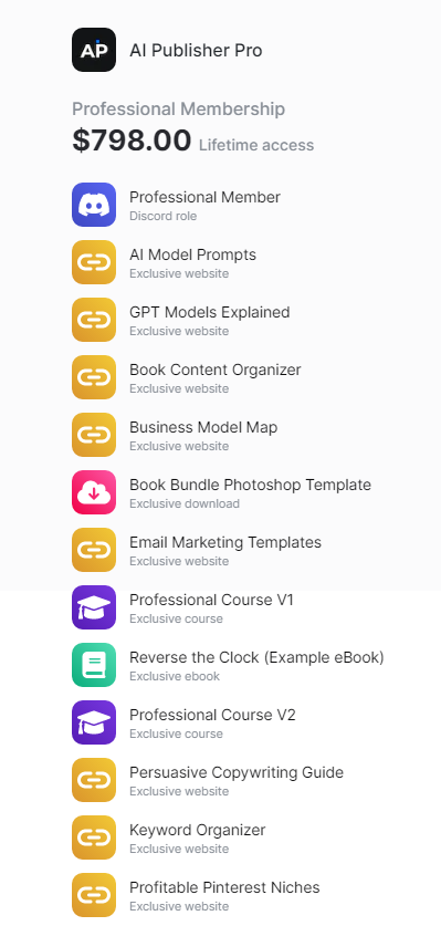 Joe Popelas – AI Publisher Pro