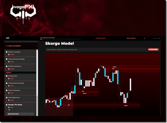 VAGA FX – Vaga Academy 2024 